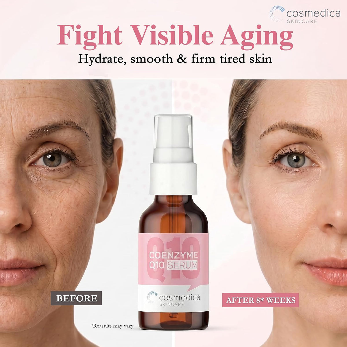 Cosmedica Coenzyme Q10 Anti-Aging Face Serum - Antioxidant Skincare, 1oz