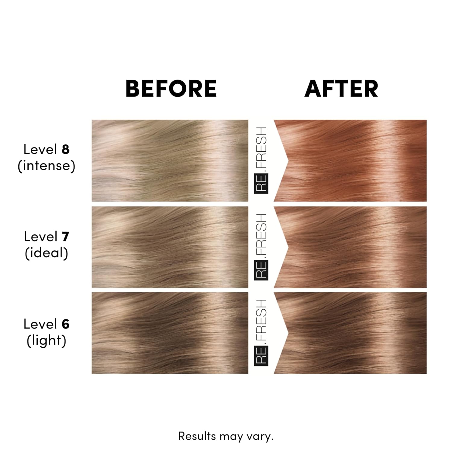 LISAP - Refresh Color Mask 8.45 fl oz - Copper