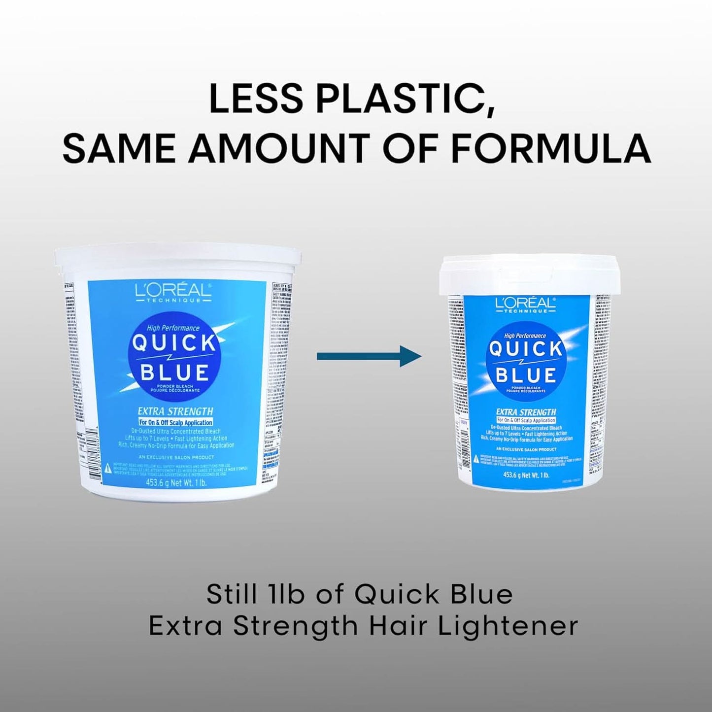 L'Oreal Quick Blue High Performance Powder Lightener Bleach 1 LB