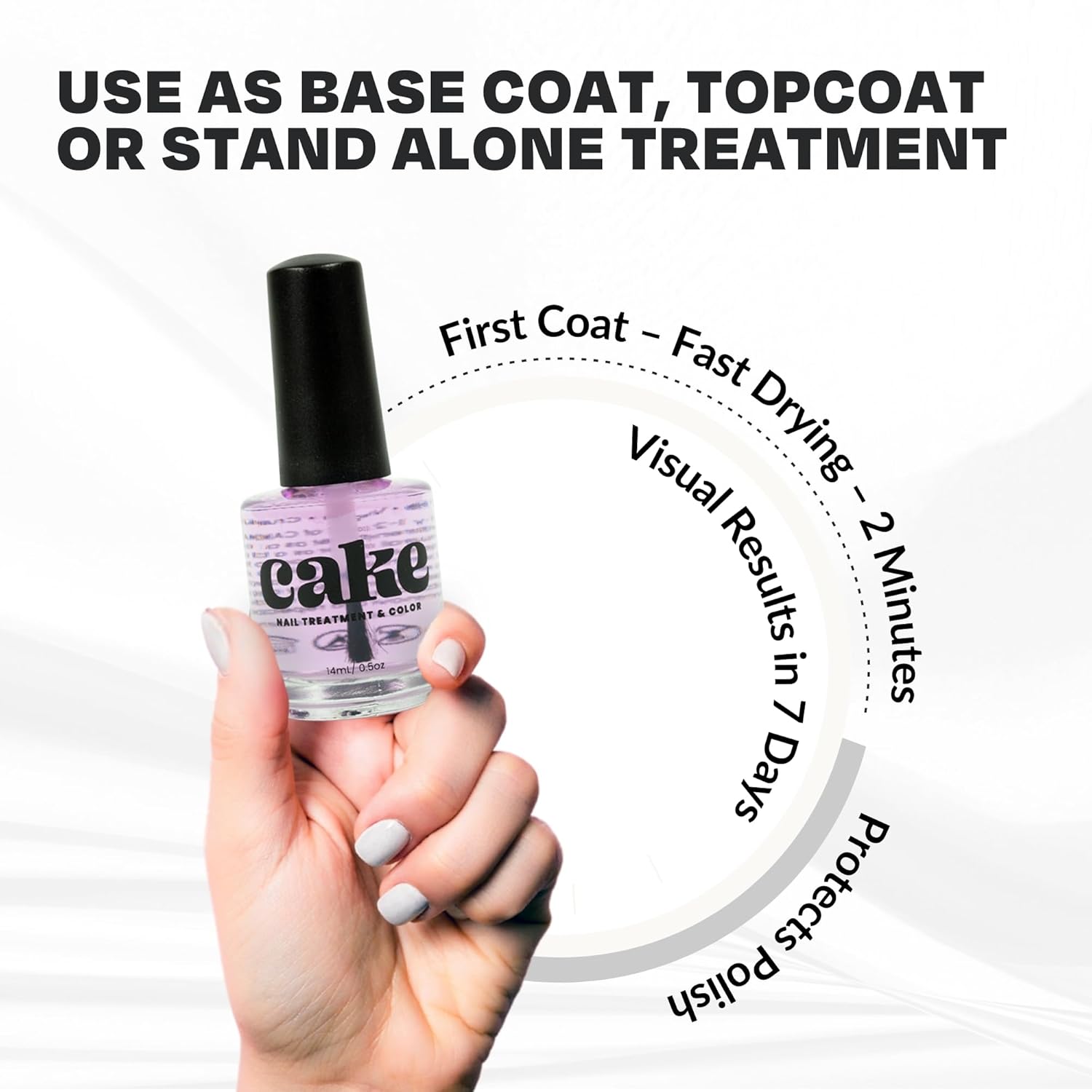 Cake Polish Power Boost Nail Growth & Strengthening 0.5 oz