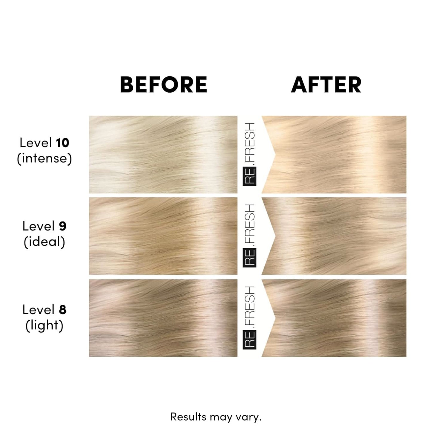 LISAP Refresh Color Mask 8.45 fl oz