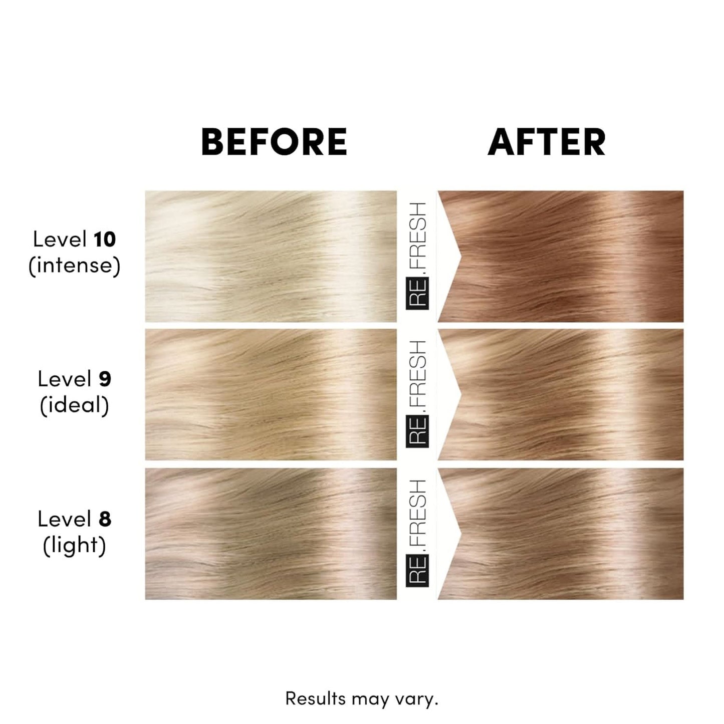 LISAP Refresh Color Mask 8.45 fl oz