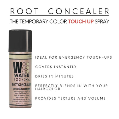 Watercolors Root Concealer Spray