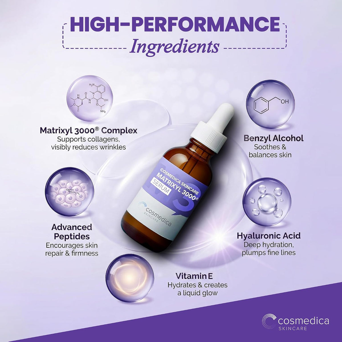 Cosmedica Skincare Peptide Serum with Matrixyl 3000 & Hyaluronic Acid, 2oz