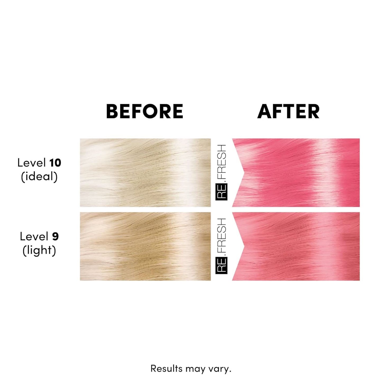LISAP Refresh Color Mask 8.45 fl oz