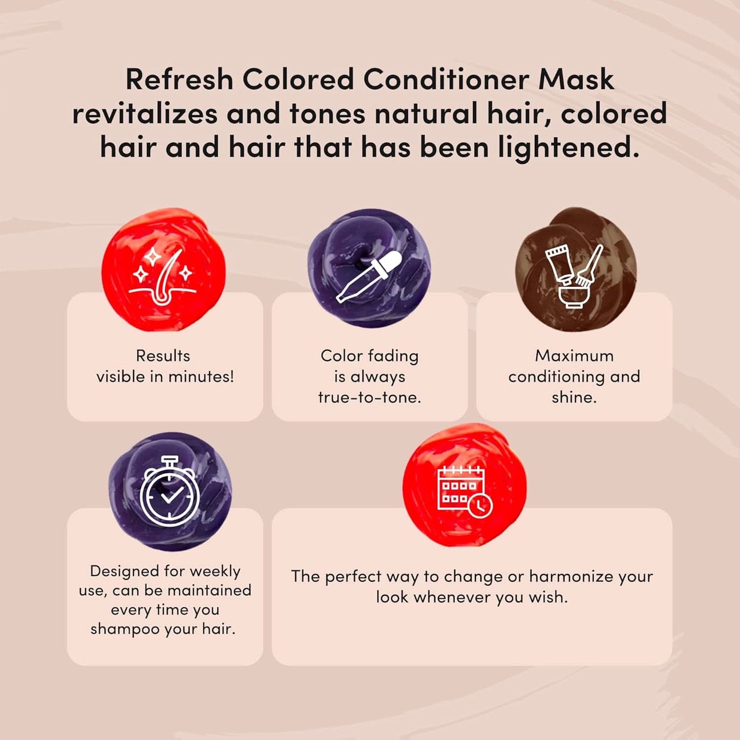 LISAP Refresh Color Mask 8.45 fl oz