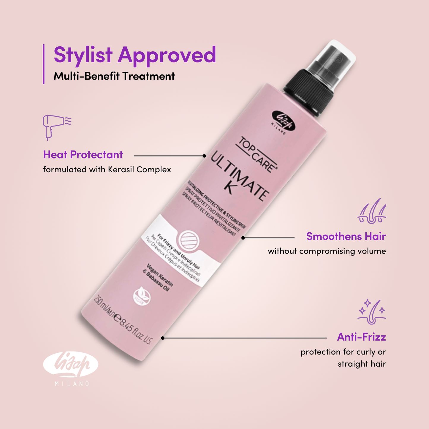 LISAP Ultimate Straight Fluid – Heat and Humidity Protective Spray 8.45 fl oz