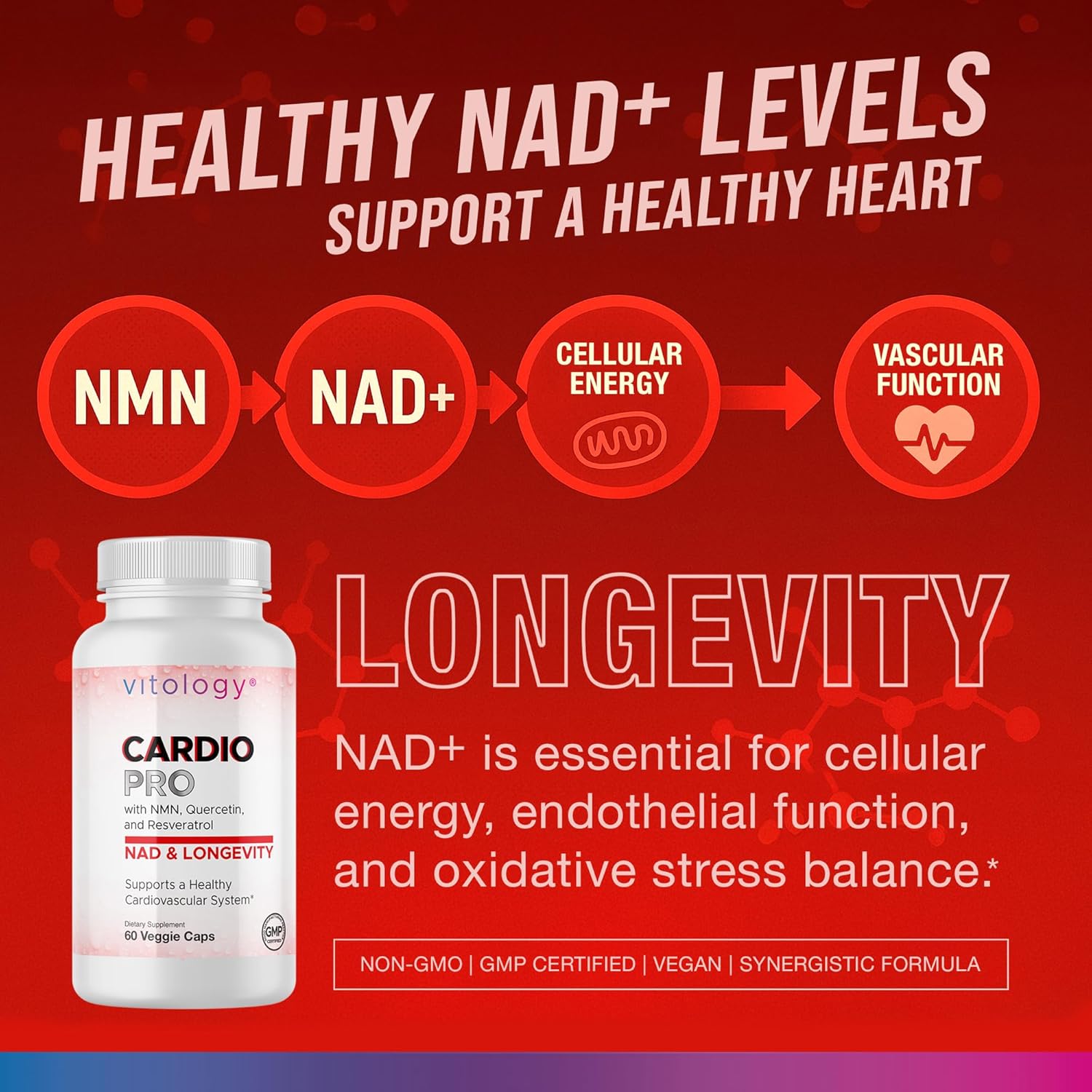 NAD+ Longevity: Cardiovascular Support - 60 Veggie Capsules