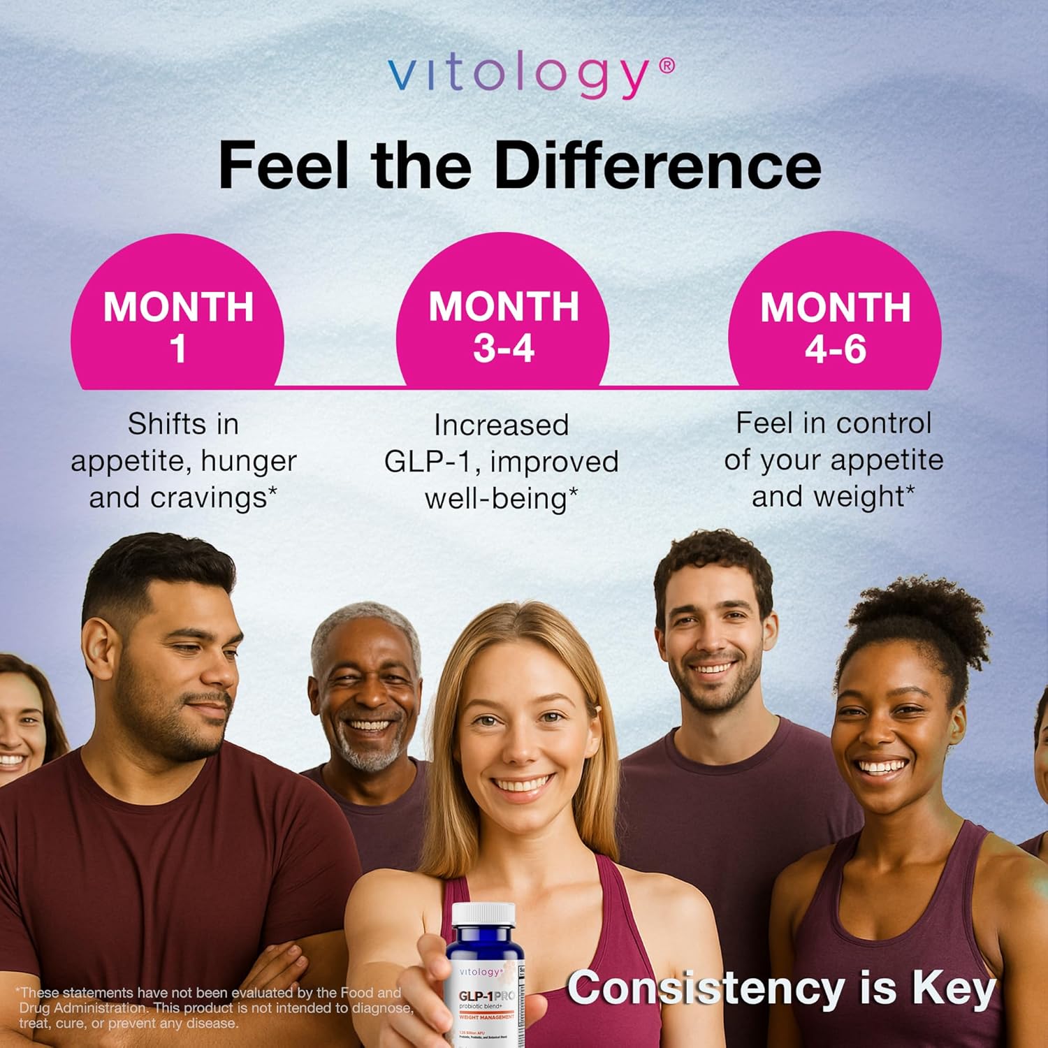 GLP-1 Pro+ Probiotic Blend - 60 Veggie Capsules