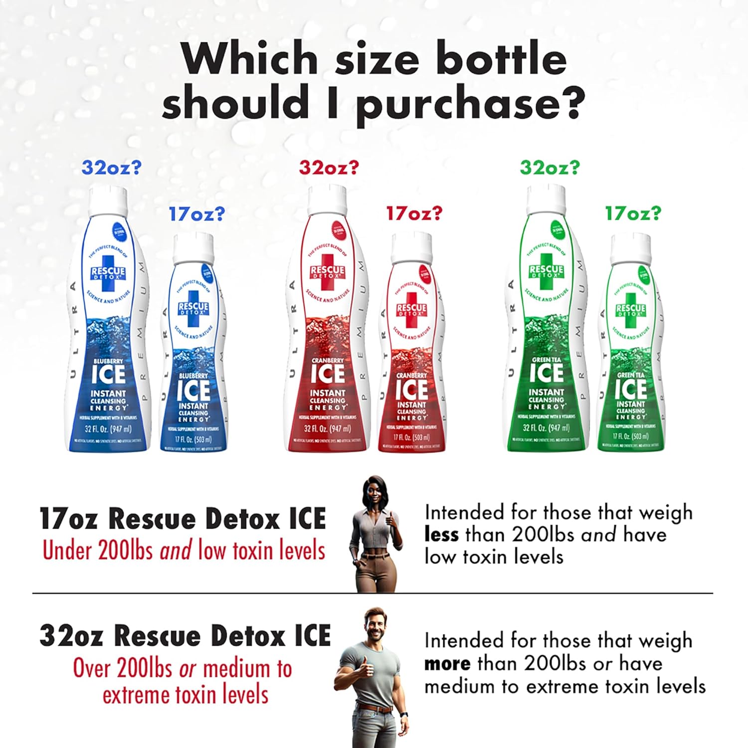 Rescue Detox® ICE Drinks Cranberry 17 oz