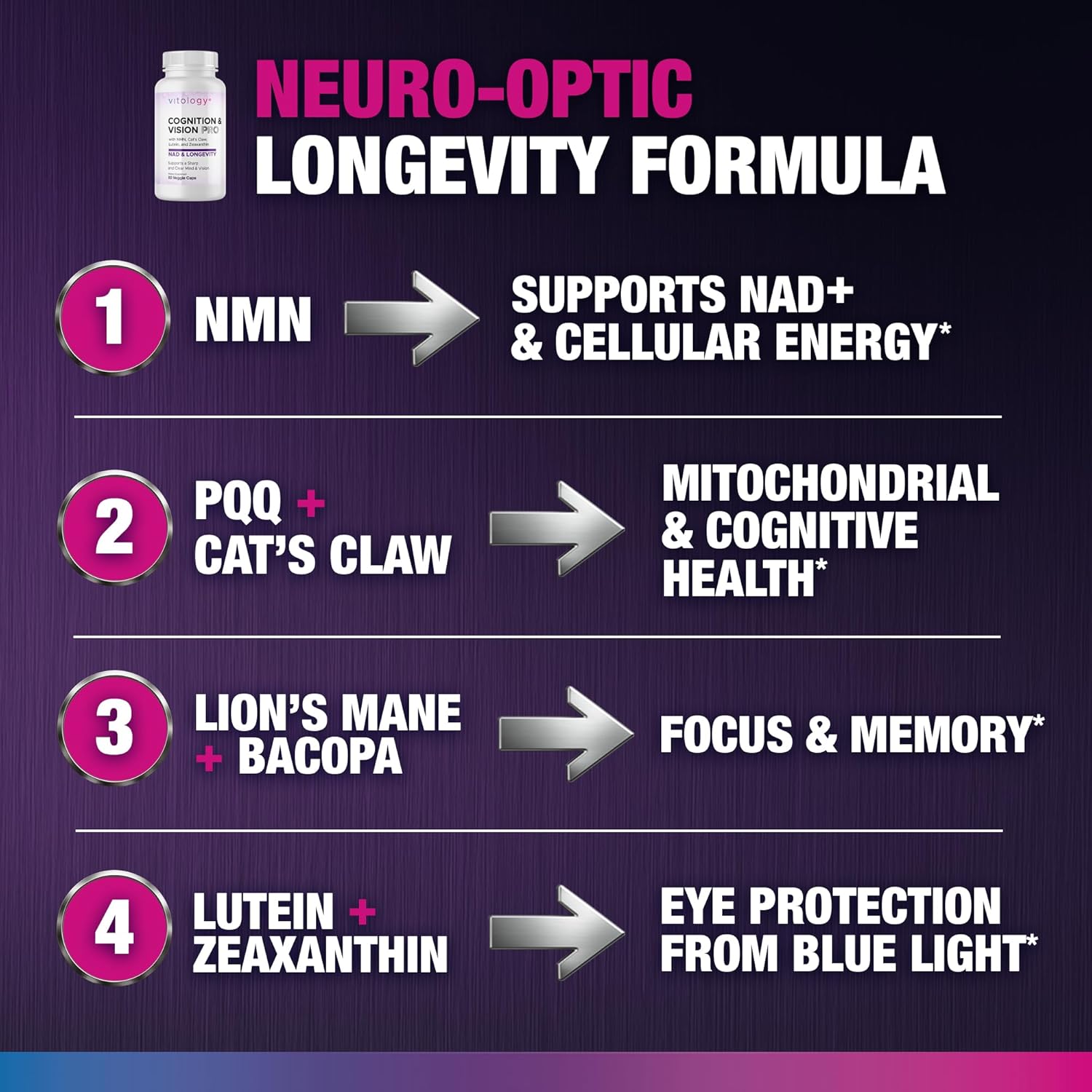 NAD+ Longevity: Cognition & Vision Support 60 Veggie Capsules