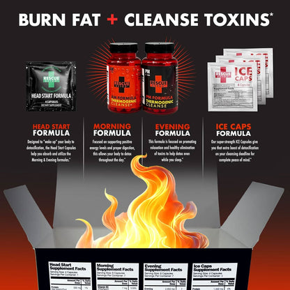 Rescue Detox® 7 Day Thermogenic Permanent Detox Kit