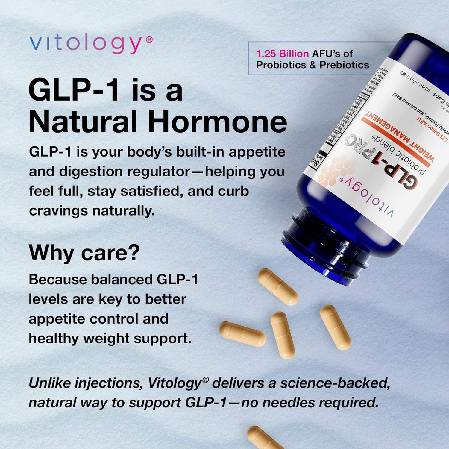 GLP-1 Pro+ Probiotic Blend - 60 Veggie Capsules