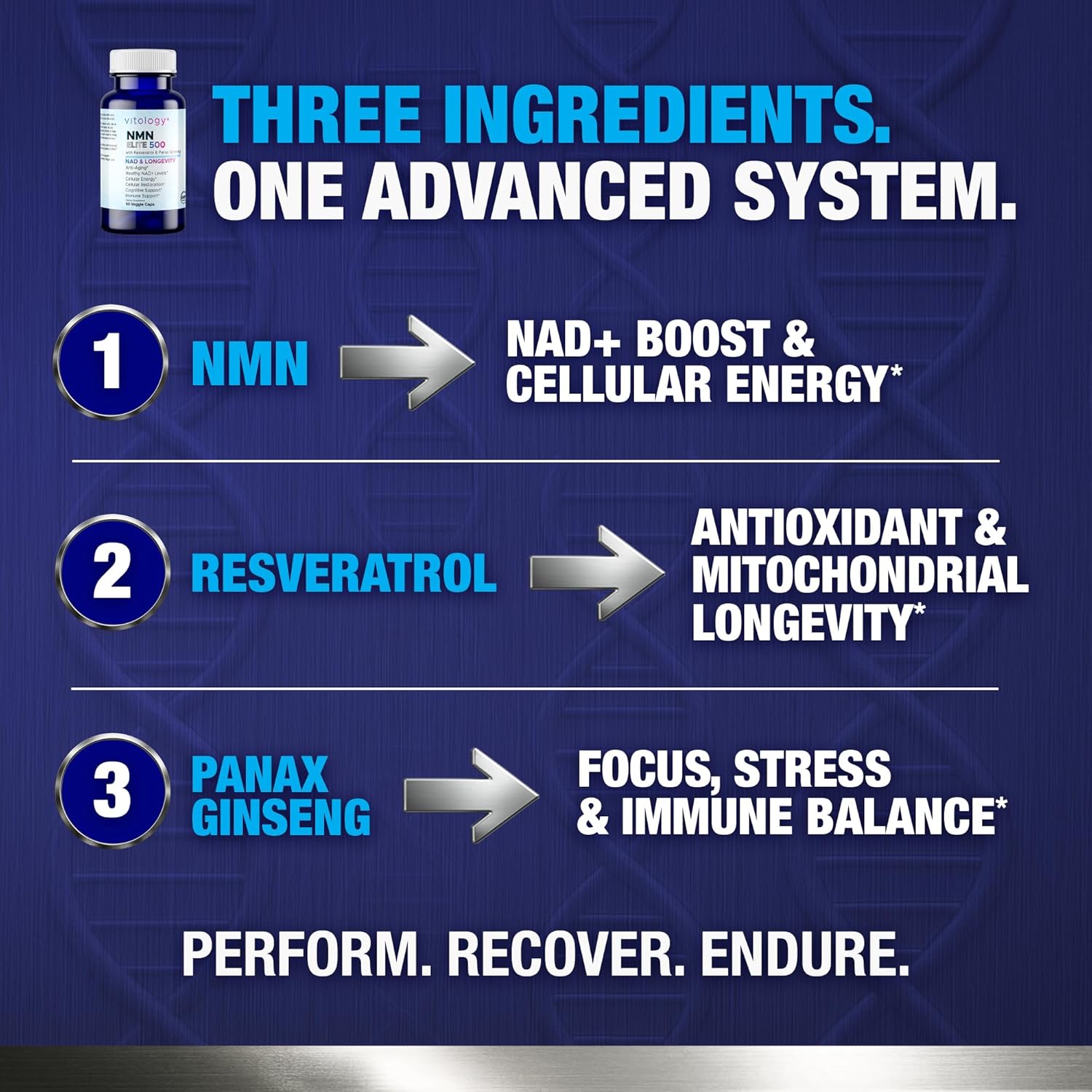 NMN 500+ Elite Whit Resveratrol & Panax Ginseng -  60 Capsules