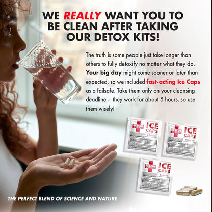 Rescue Detox® 7 Day Thermogenic Permanent Detox Kit