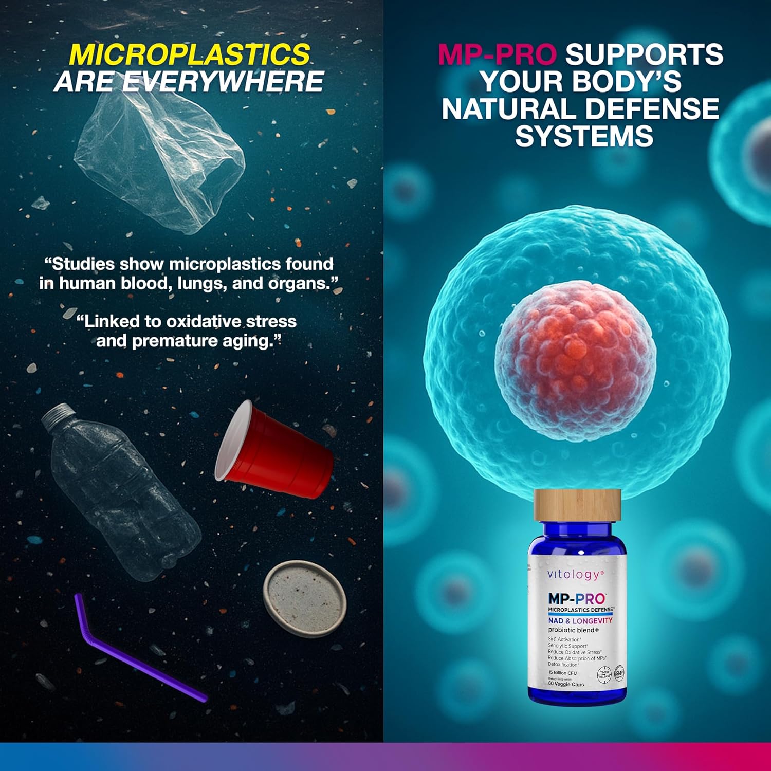 MP Pro: Microplastics Defense - 60 Veggie Capsules