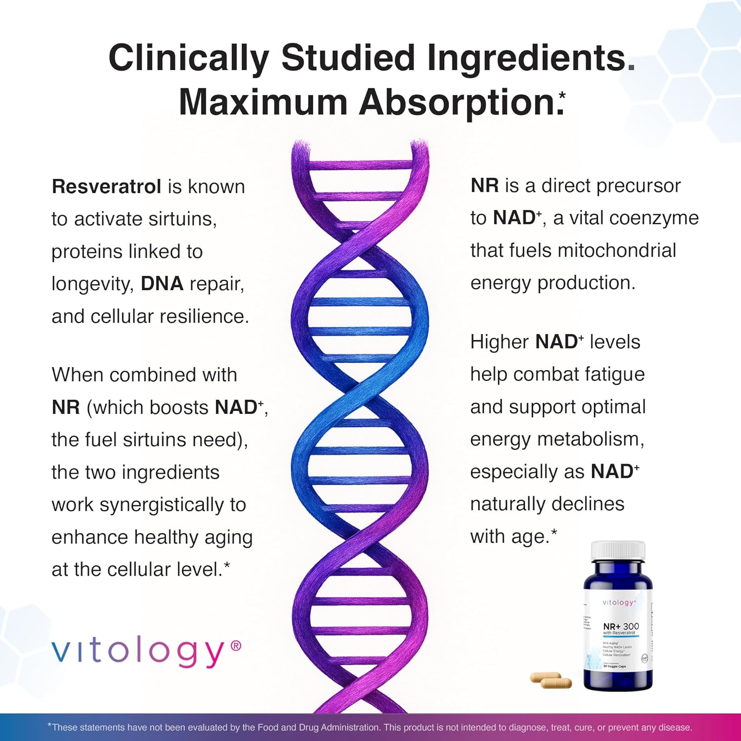 NR+ 300 with Resveratrol - 60 Capsules