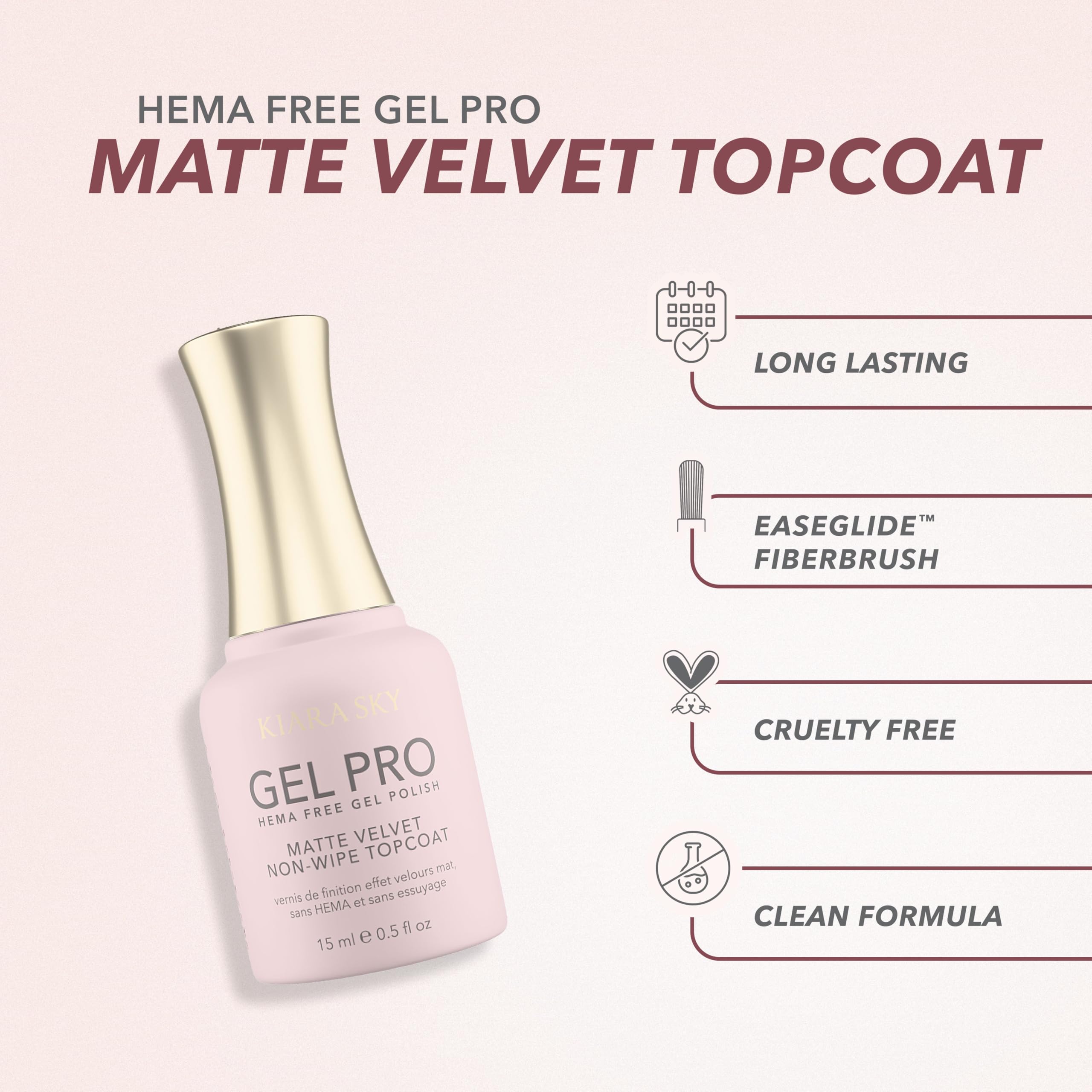 KIARA SKY Gel Pro HEMA-FREE Essentials Bundle - Steps 1-4