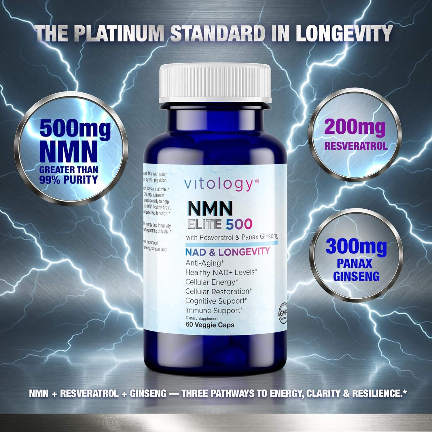 NMN 500+ Elite Whit Resveratrol & Panax Ginseng -  60 Capsules