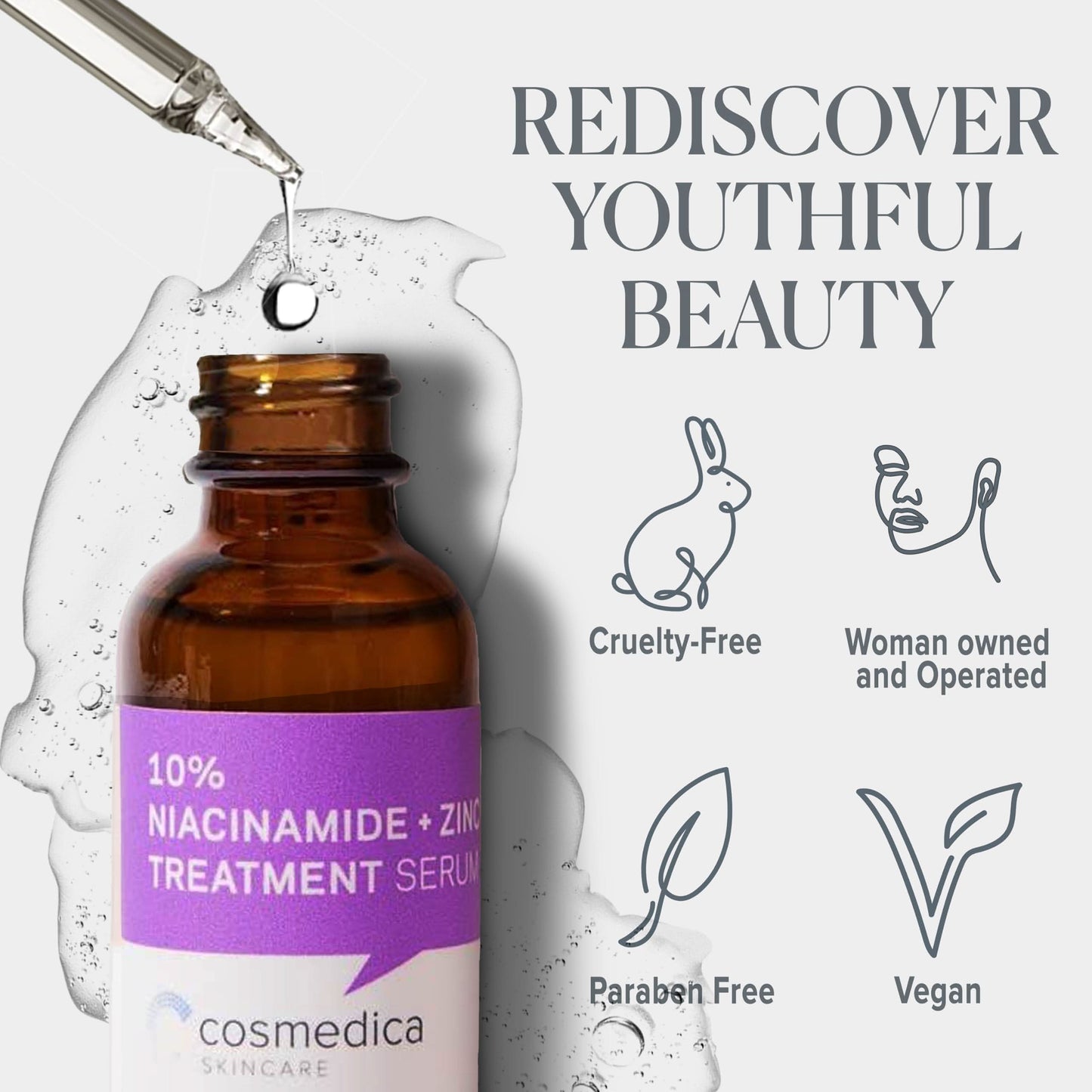 Cosmedica Skincare Niacinamide + Zinc Treatment Serum 1 oz
