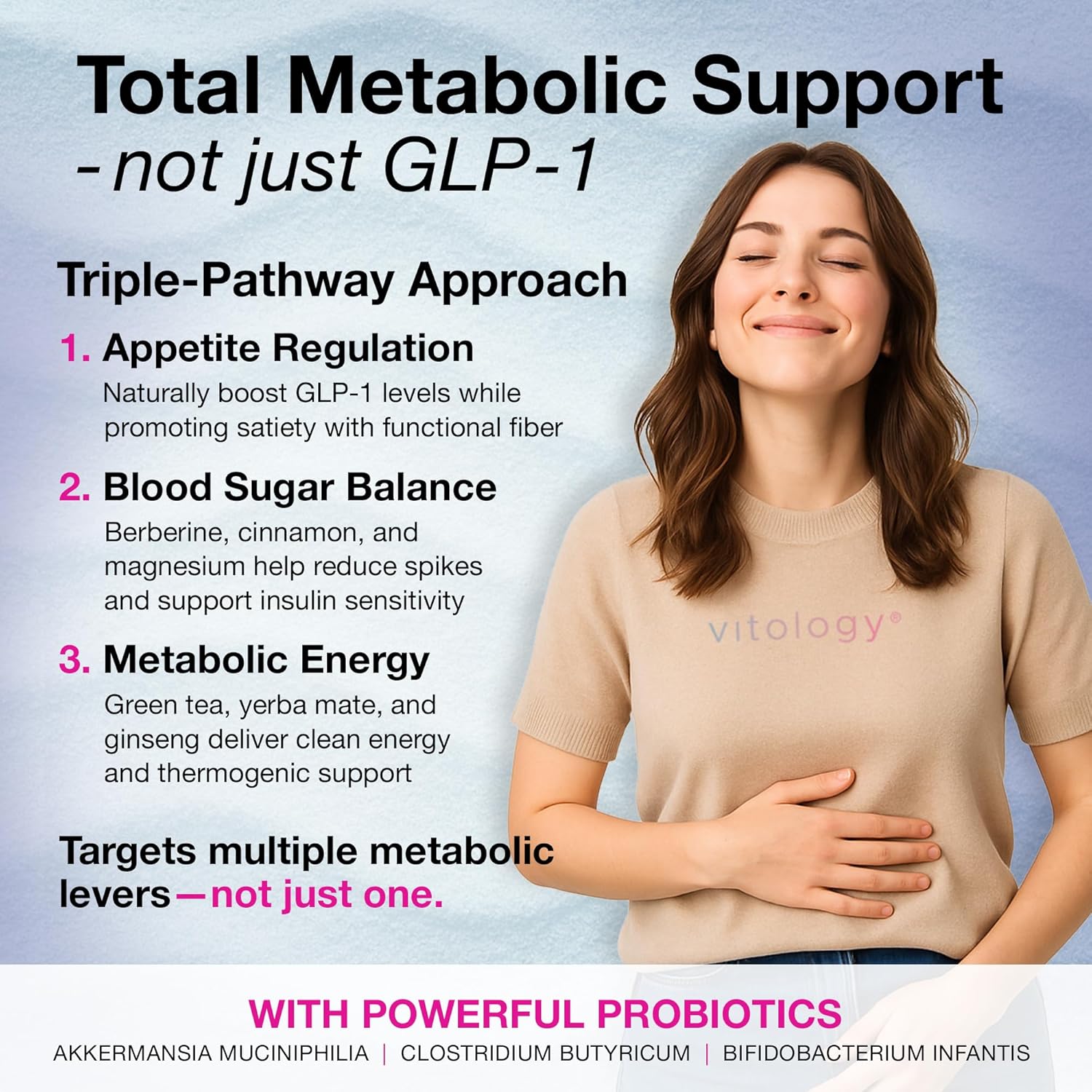 GLP-1 Pro+ Probiotic Blend - 60 Veggie Capsules