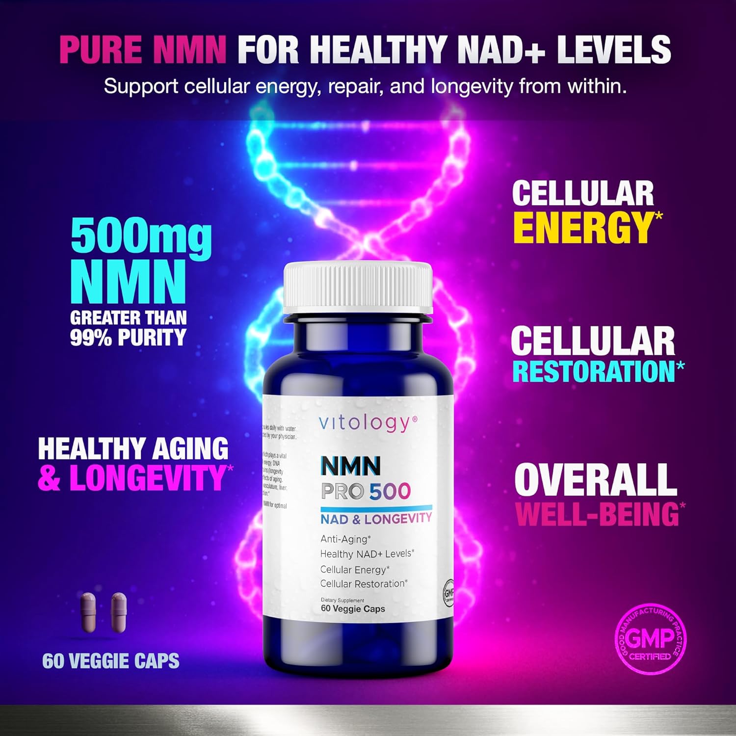 NMN 500 Pro NAD & Longevity – 60 Capsules