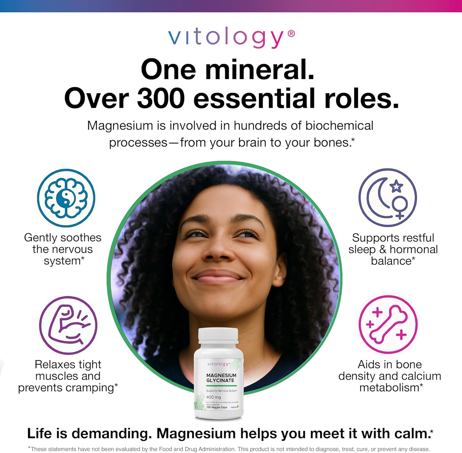 Magnesium Glycinate 400mg (TRAACS®) - 120 Veggie Capsules