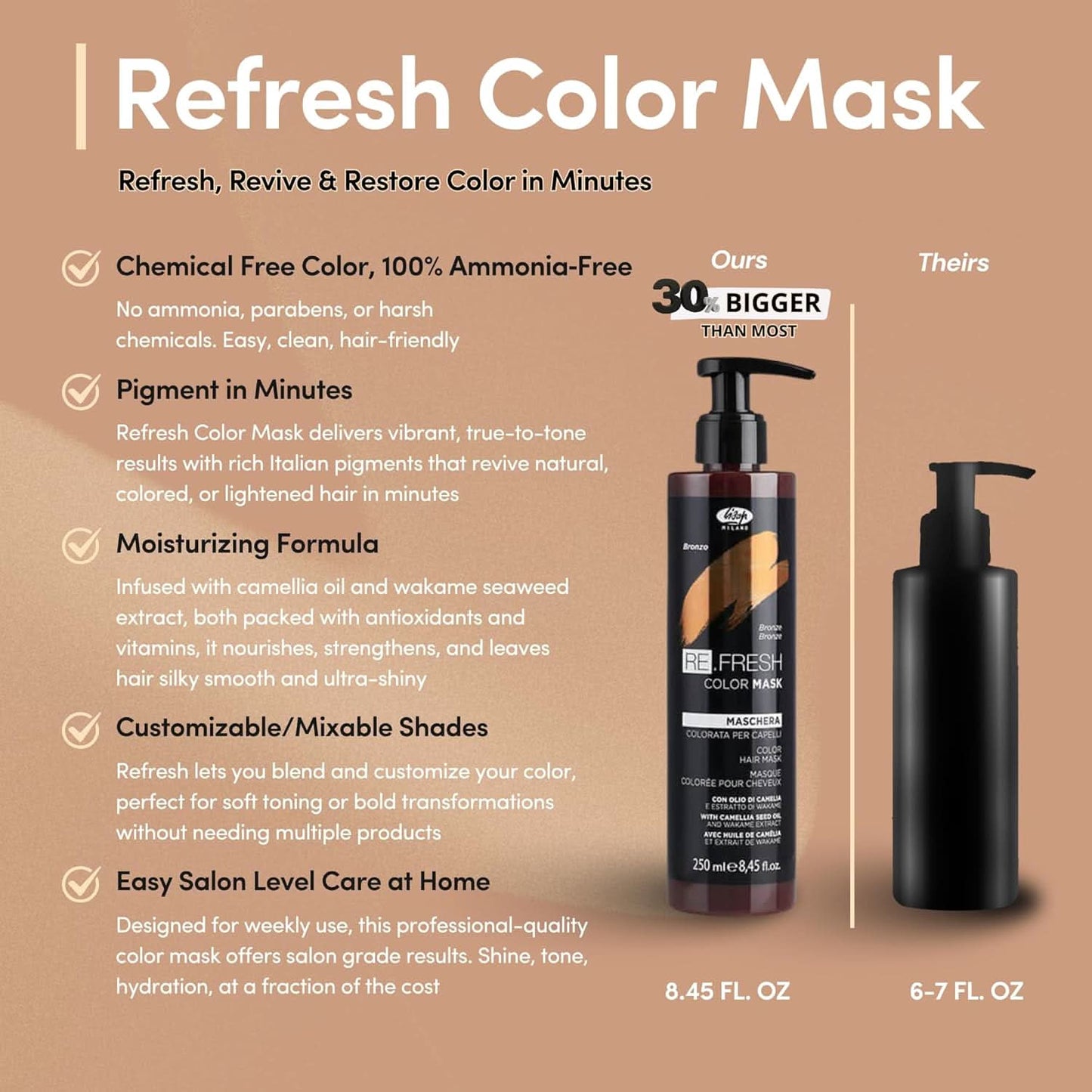 LISAP Refresh Color Mask 8.45 fl oz