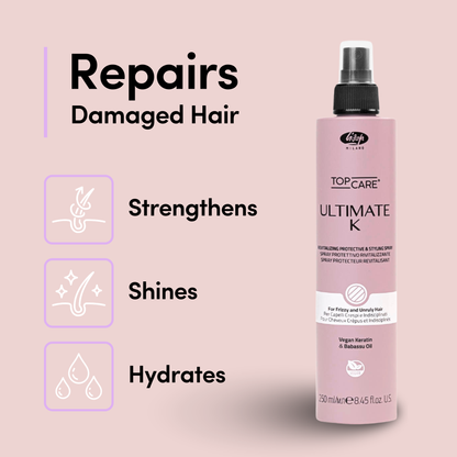 LISAP Ultimate Straight Fluid – Heat and Humidity Protective Spray 8.45 fl oz