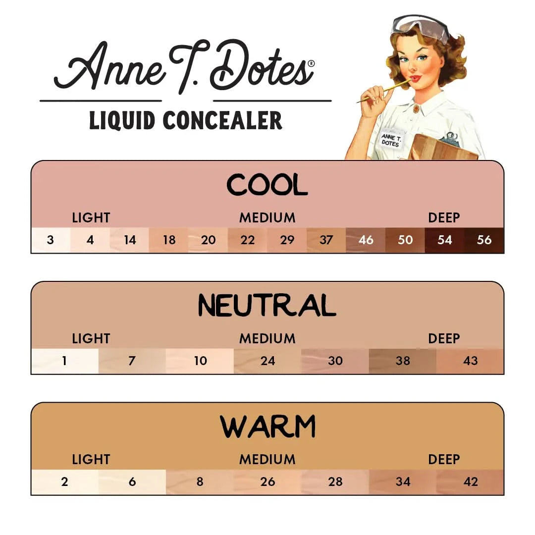 theBalm Anne T. Dotes® Liquid Concealer 0.39 fl oz / 11.8 ml
