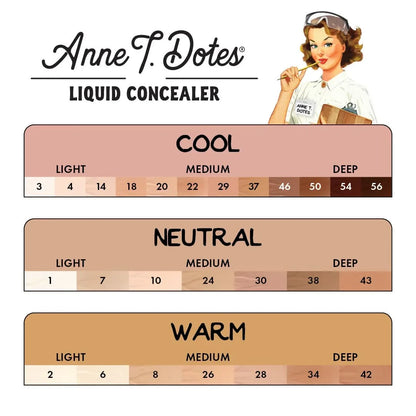 theBalm Anne T. Dotes® Liquid Concealer 0.39 fl oz / 11.8 ml
