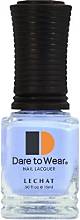 LECHAT Dare to Wear Nail Polish