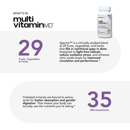 Scimera MD® MultivitaminMD Full-Spectrum Supplement Capsule with Minerals, Antioxidants, and Superfood Combination for Metabolism, Joint Support, Hair, Skin, and Nails, 60 CT