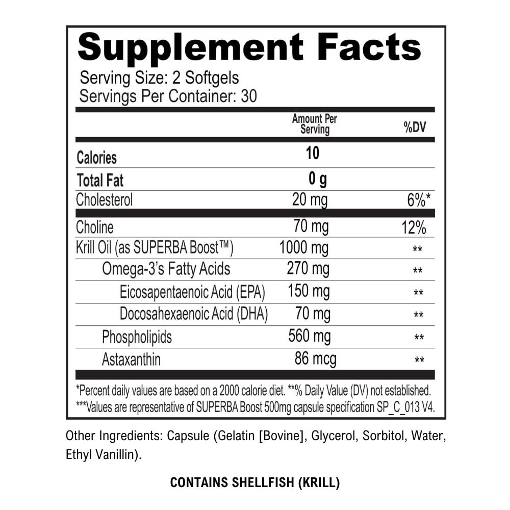 Scimera MD® Krill Oil Antarctic Krill Oil Omega 3 DHA EPA Supplement with Astaxanthin for Heart, Brain, and Joint Support