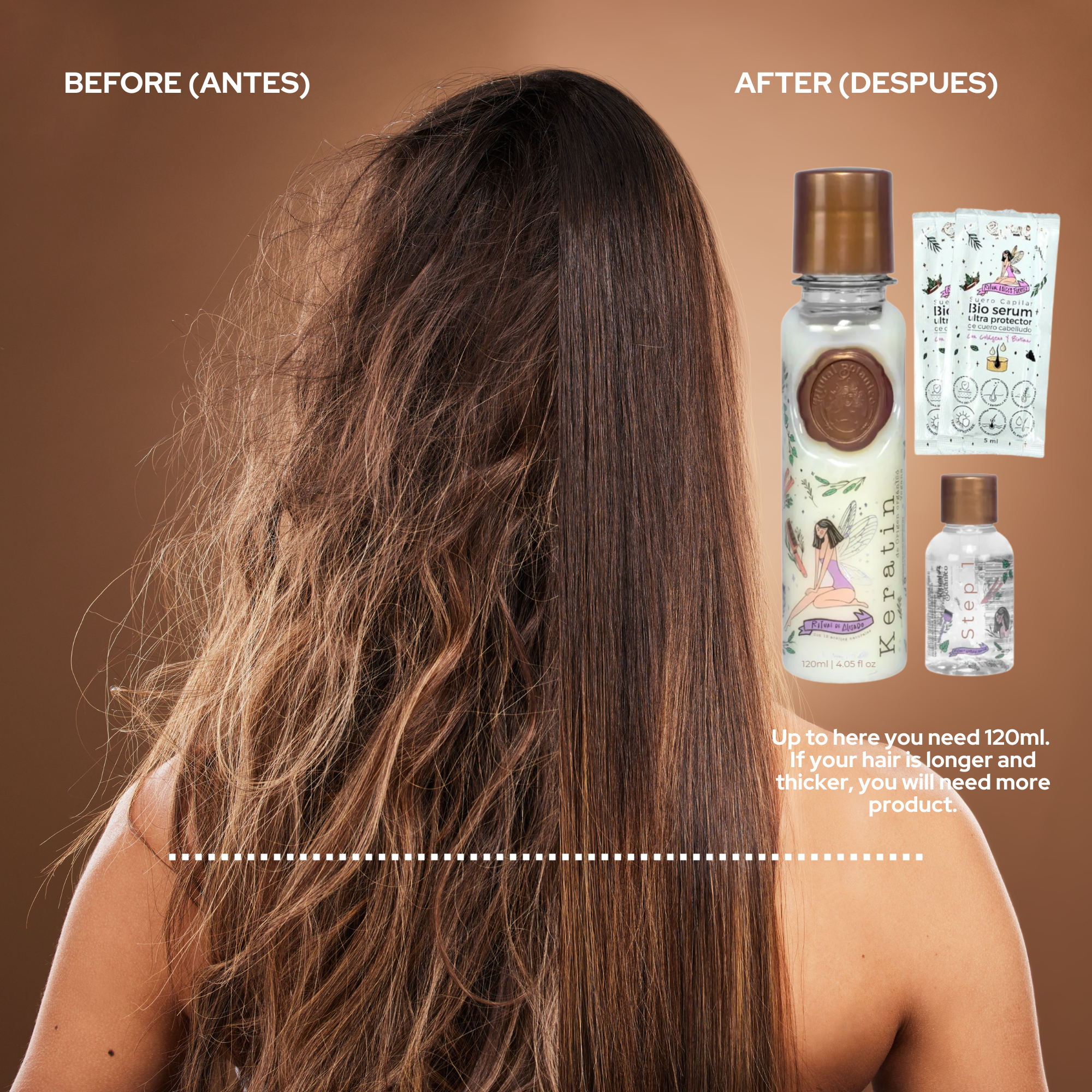Ritual Botanico -  Organic Keratin