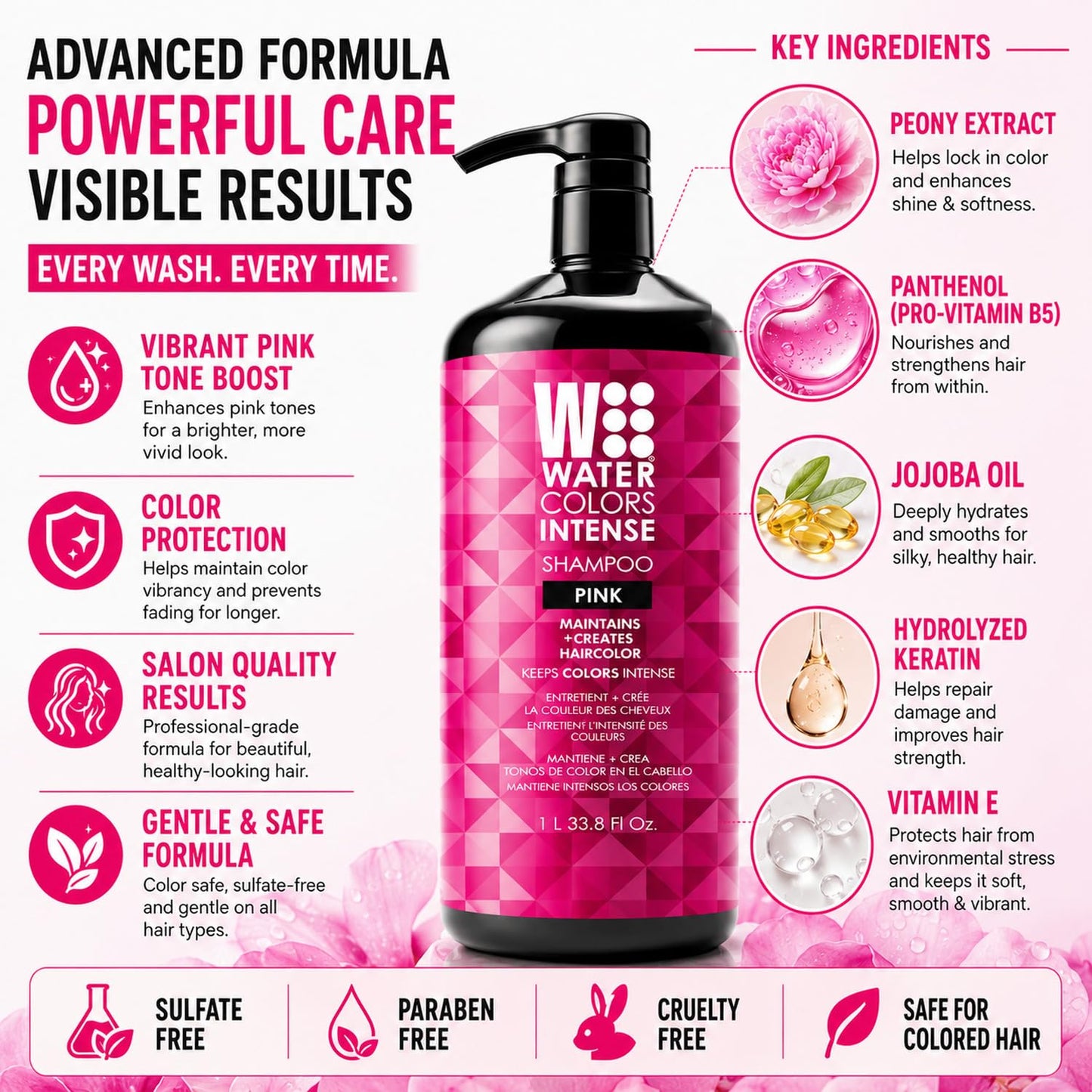 Watercolors Intense Metallic Color Depositing Shampoo, Pink 33.8 oz