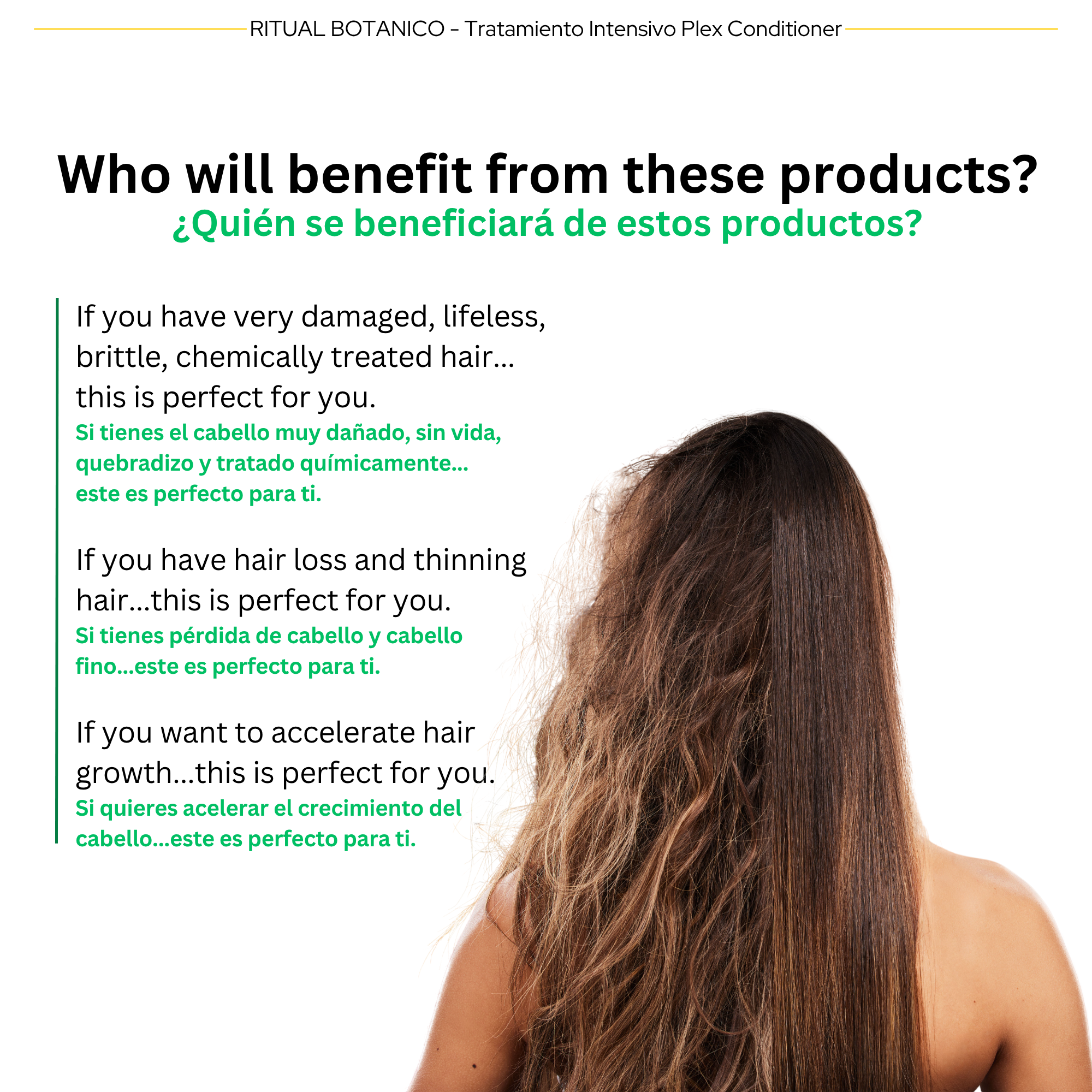 Ritual Botanico - Avocado Banana Plex Treatment 400 ml