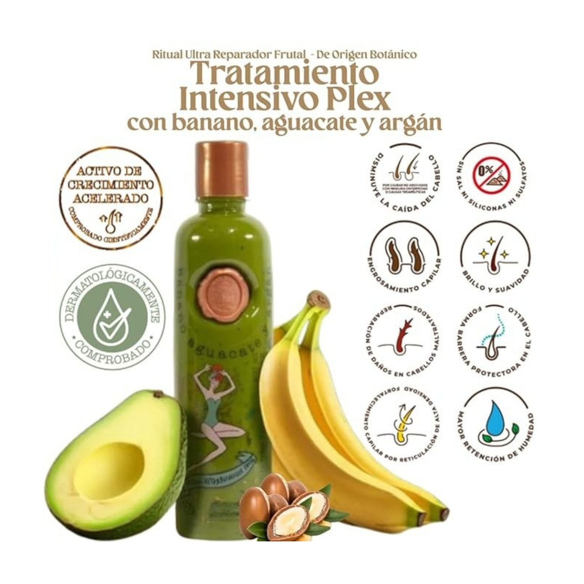 Ritual Botanico - Avocado Banana Plex Treatment 400 ml
