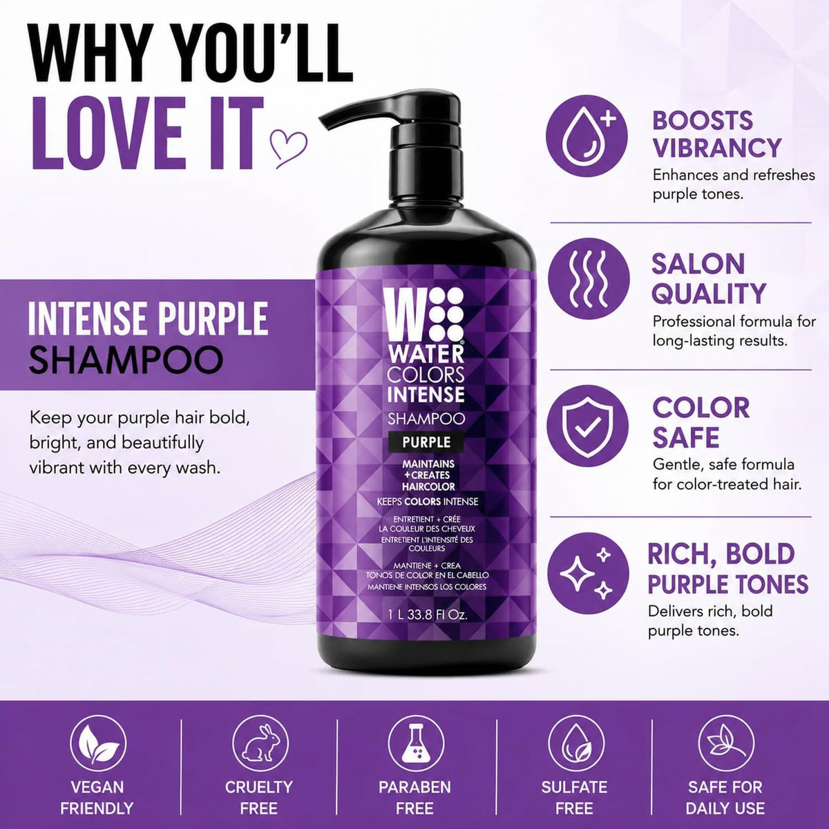 Watercolors Intense Color Depositing Shampoo, Purple 33.8 oz