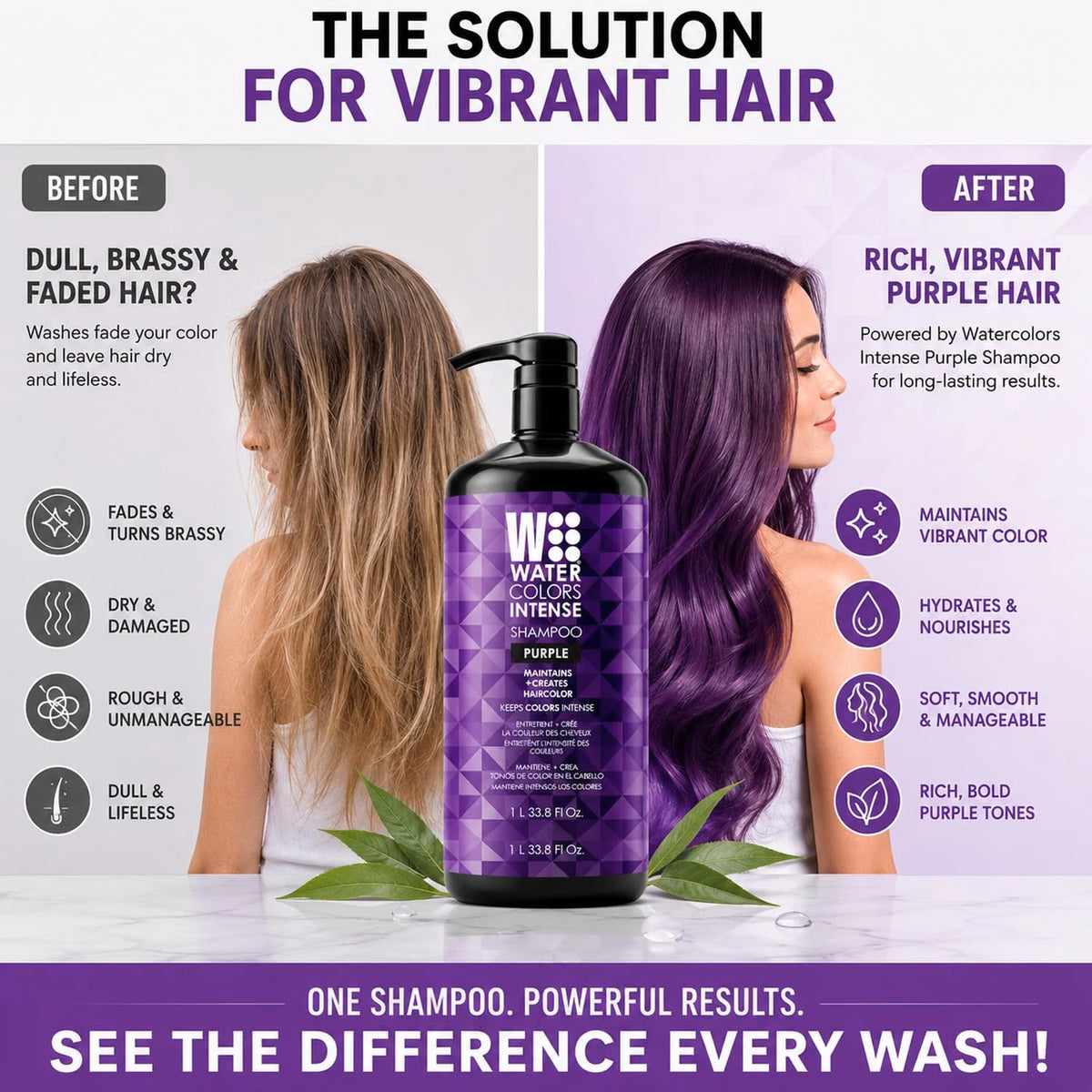 Watercolors Intense Color Depositing Shampoo, Purple 33.8 oz