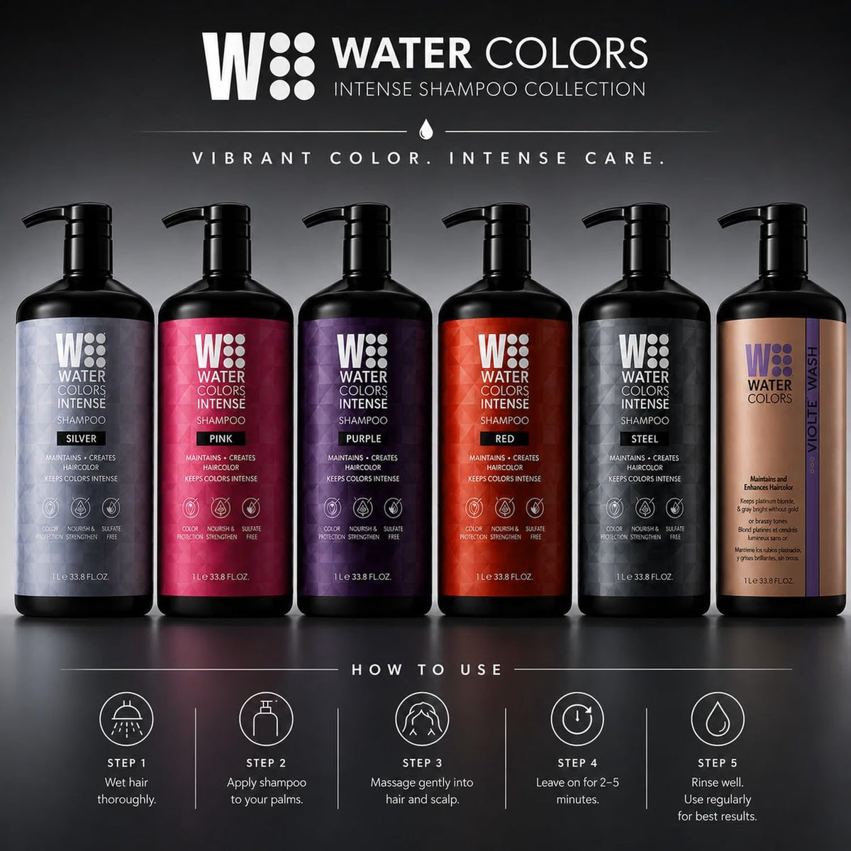 Watercolors Intense Color Depositing Shampoo, Purple 33.8 oz
