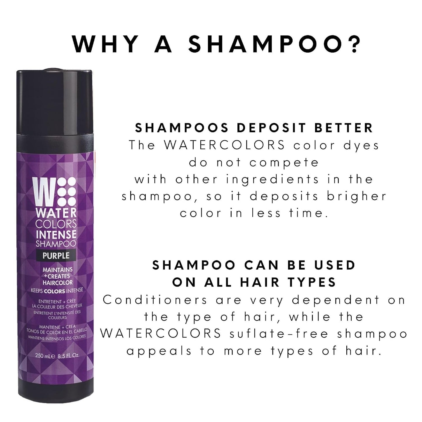 Watercolors Intense 3-in-1 Color Depositing Shampoo