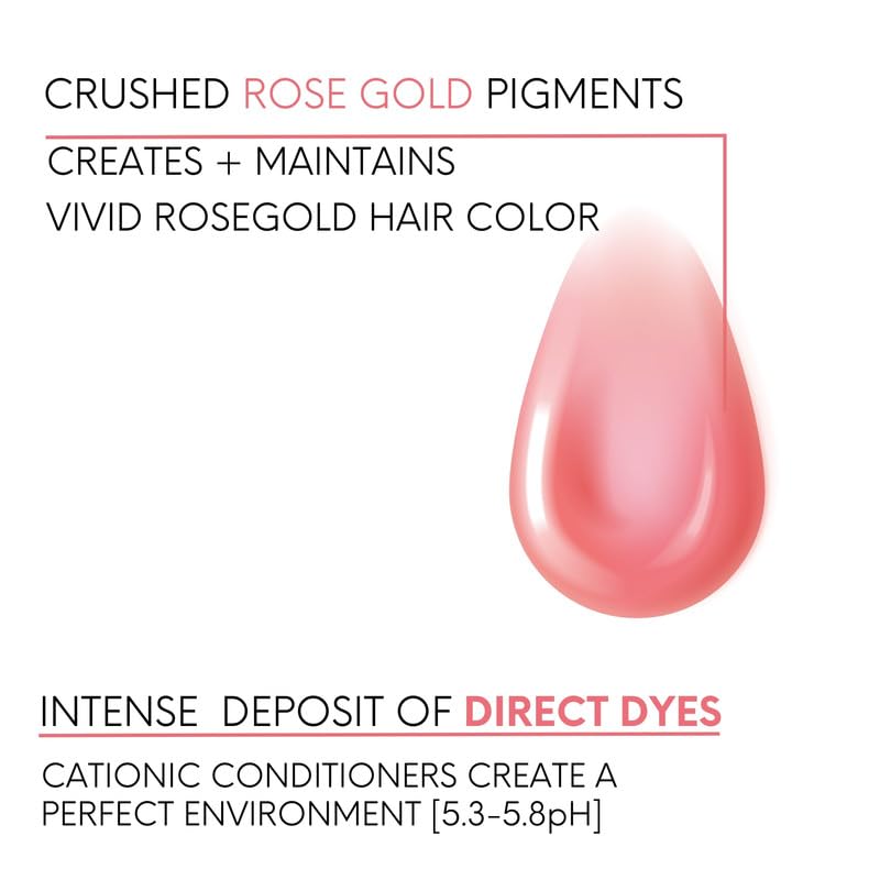 Watercolors Intense Metallic 3-in-1 Color Depositing Shampoo