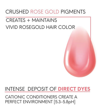 Watercolors Intense Metallic 3-in-1 Color Depositing Shampoo
