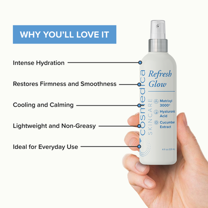 Cosmedica Skincare Glow Peptide Sprays