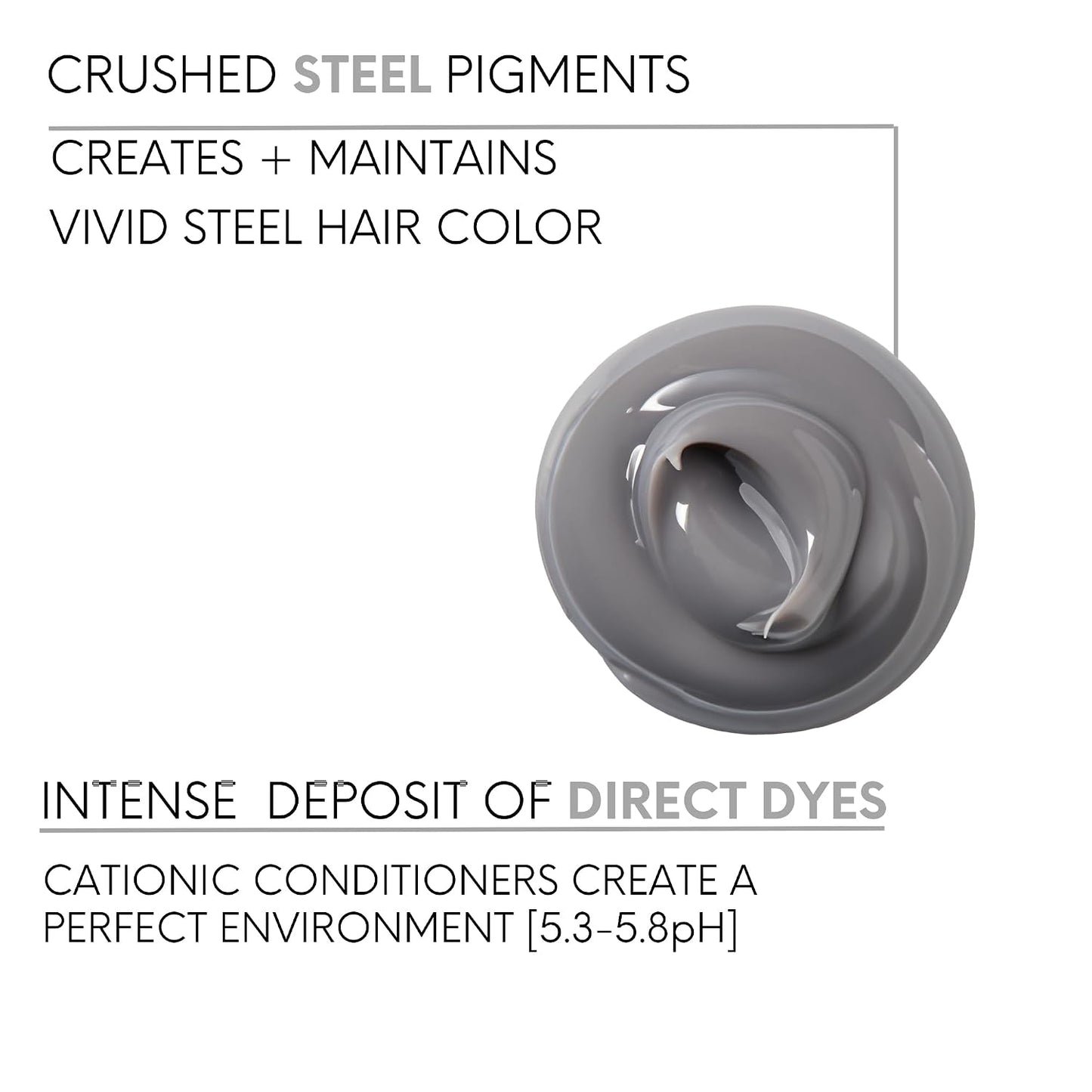 Watercolors Intense Metallic 3-in-1 Color Depositing Shampoo