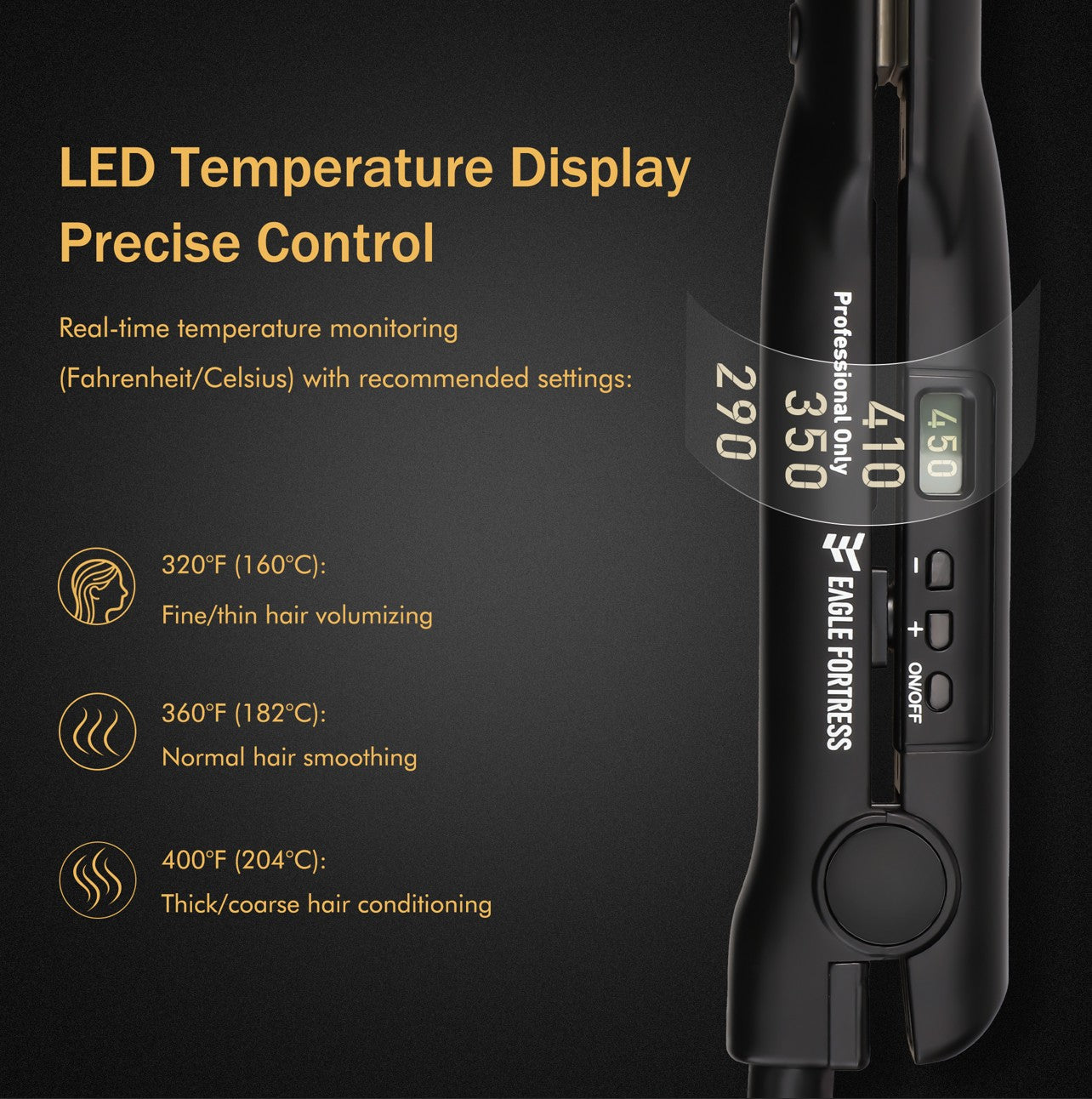 Eagle Fortress Advanced technology Ceramic 048-JPA Hair Straightener (Black)