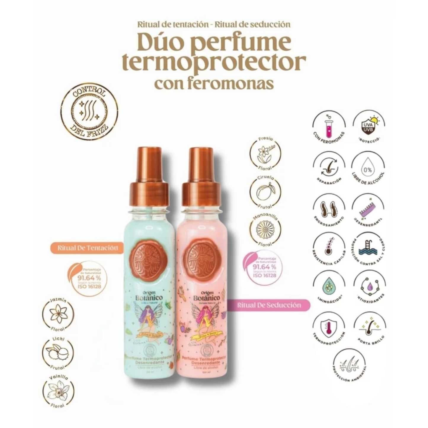 Ritual Botanico - Thermal Protectant, Detangler and Parfum (Alcohol Free) Duo