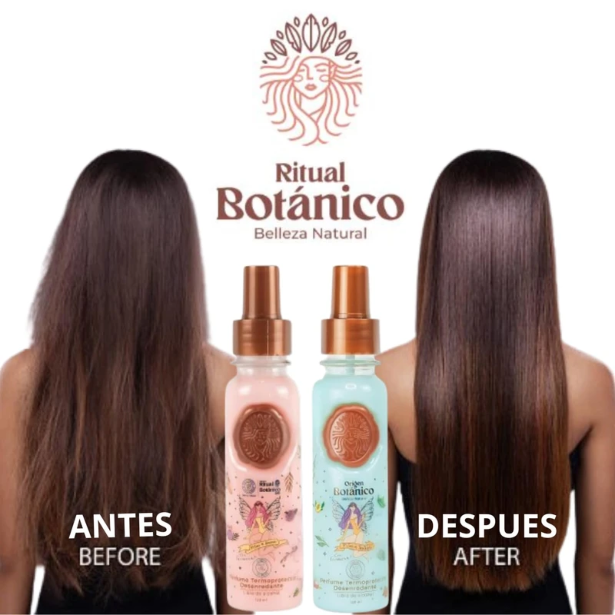 Ritual Botanico - Thermal Protectant, Detangler and Parfum (Alcohol Free) Duo 120 ml / 4.05 fl oz (Copy)