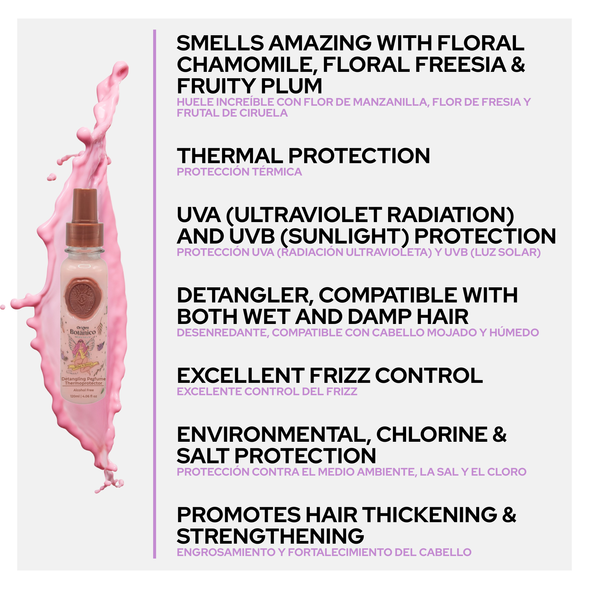 Ritual Botanico - Thermal Protectant, Detangler and Parfum (Alcohol Free) 120 ml / 4.05 fl oz